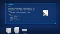 物联网智能家具